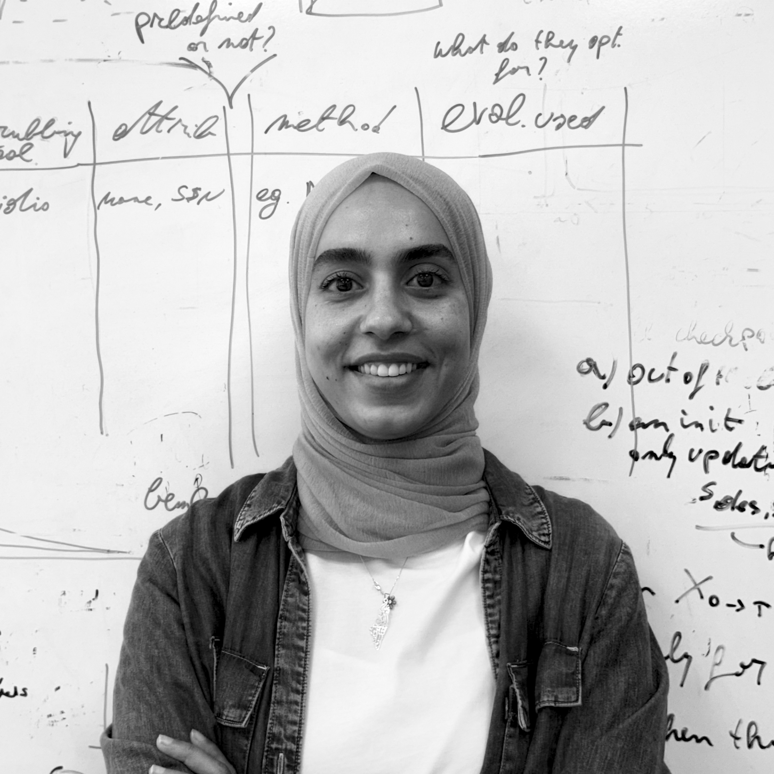 Profile picture for Eman Maali